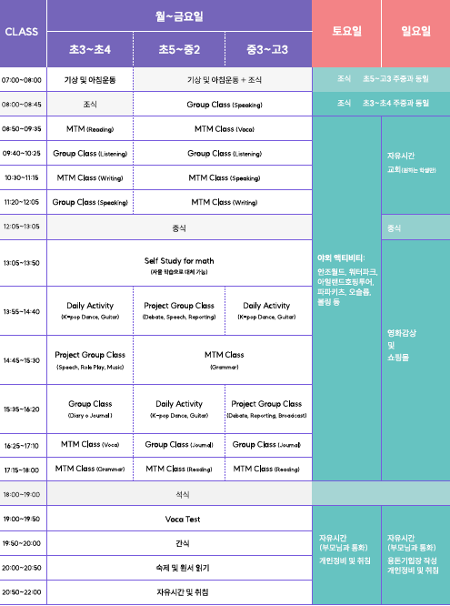 초3~초4, 초5~중2, 중3~고3 반별 월~금 캠프 시간표 이미지