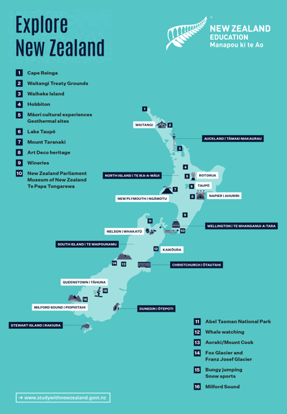 뉴질랜드 남북섬 지도에 주요 명소와 여행지가 번호로 표시된 Explore New Zealand 안내 페이지