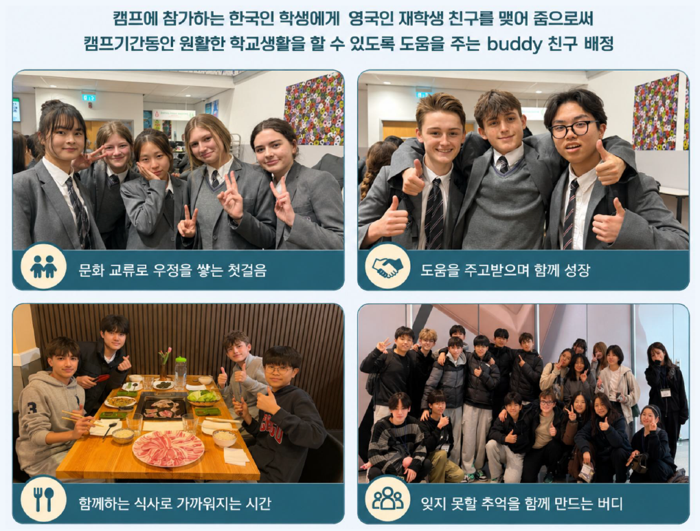 한국 참가 학생과 영국 Buddy 학생들이 학교와 식당에서 함께 찍은 사진 네 장